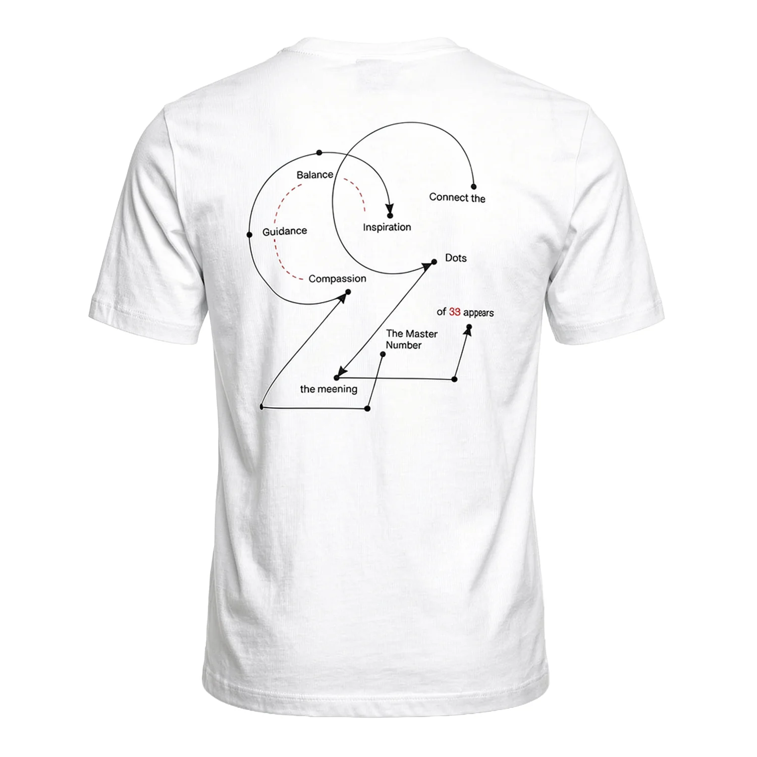 Master Number T-Shirt - Image 2